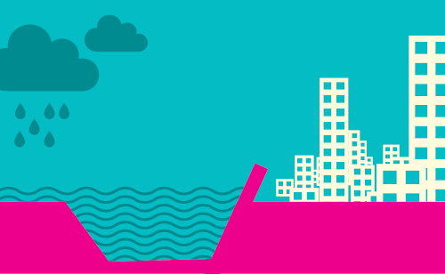 Is the EU better positioned to manage floods? Is the EU better positioned to manage floods?