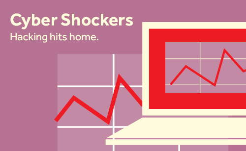Cyber Shockers