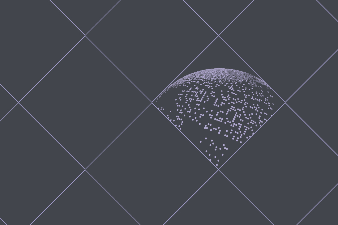 Blockchain Global Programs Blockchain Global Programs