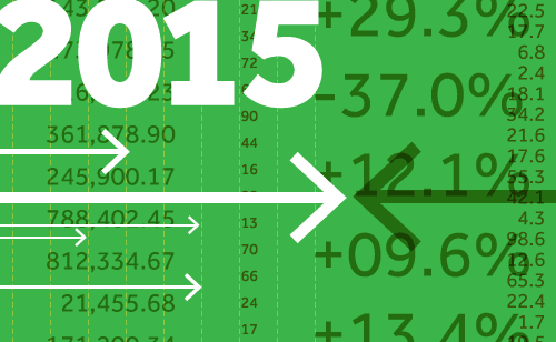 Making good decisions about risk_2015